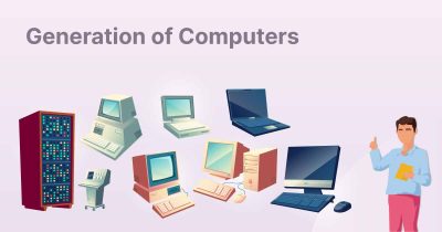 timeline infographic of computer evolution