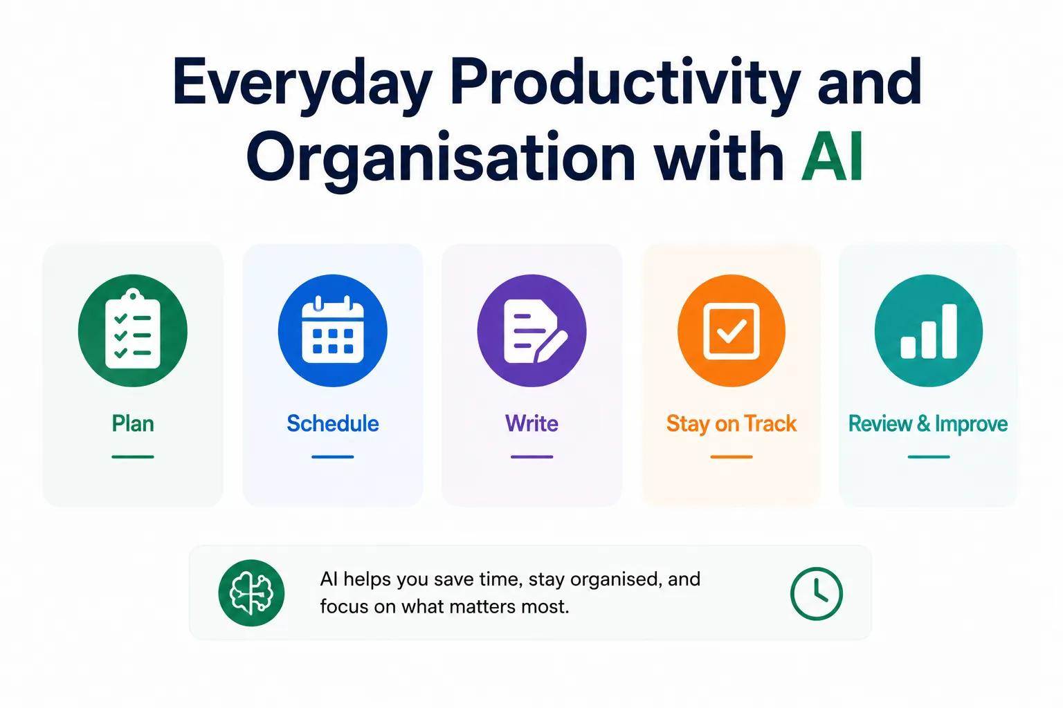 Everyday Productivity and Organisation with AI - Educourse