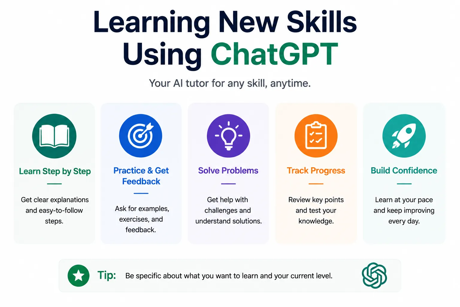 Learning New Skills Using ChatGPT - Educourse