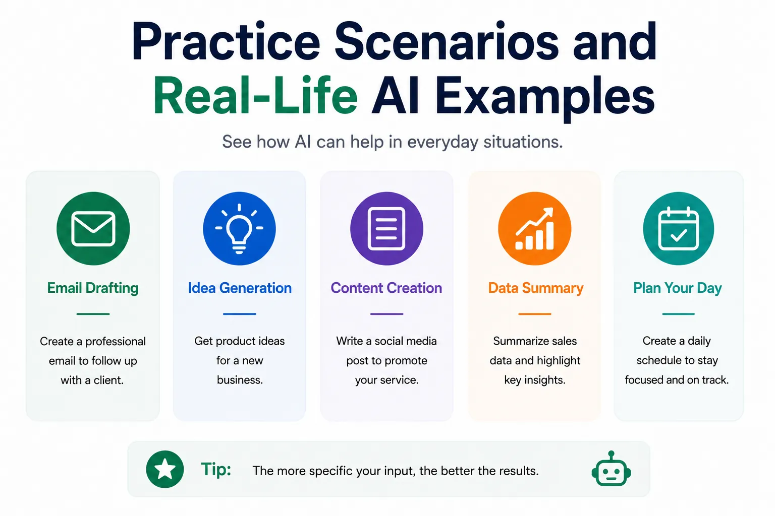 Practice Scenarios and Real-Life AI Examples - Educourse