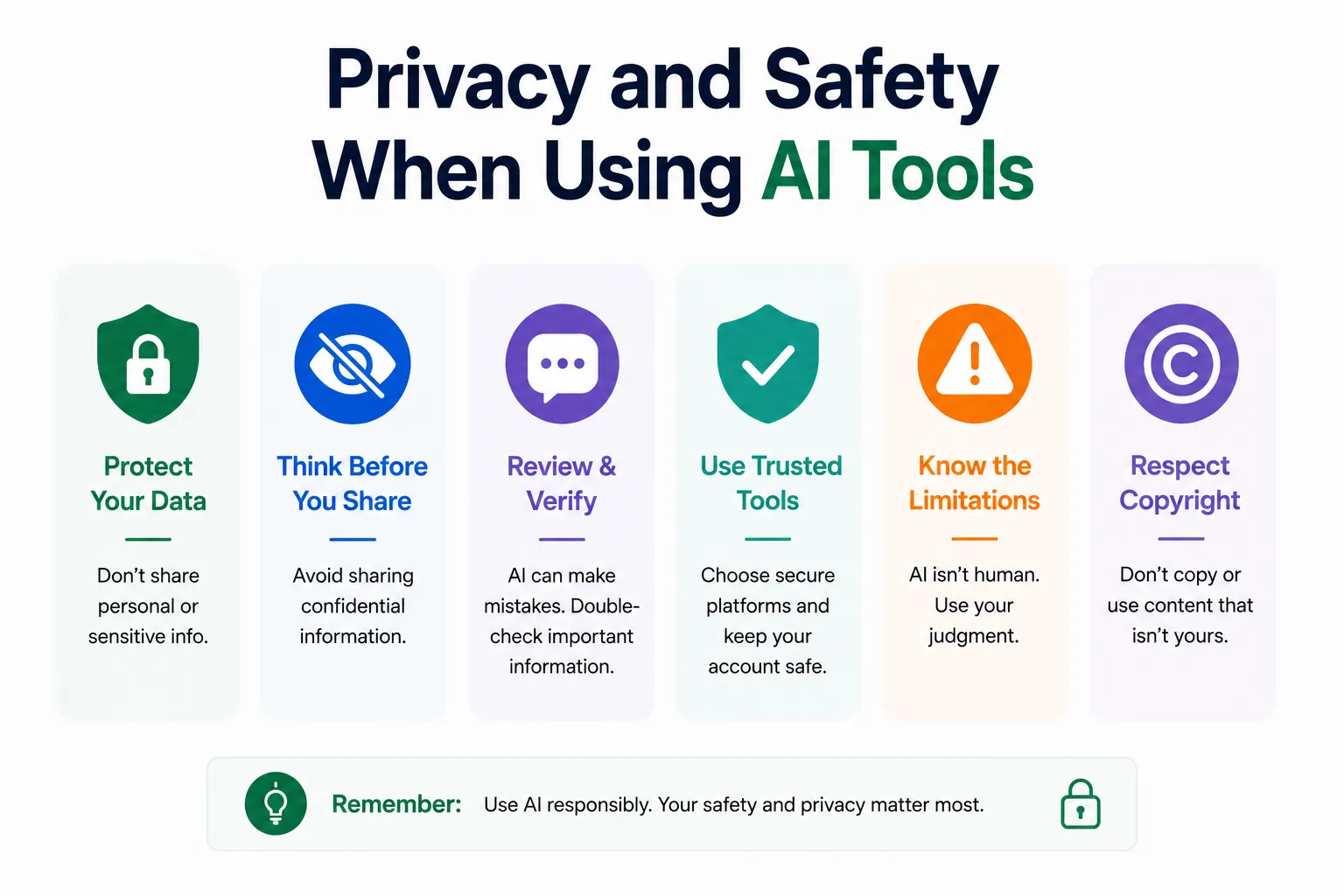 Privacy and Safety When Using AI Tools - Educourse