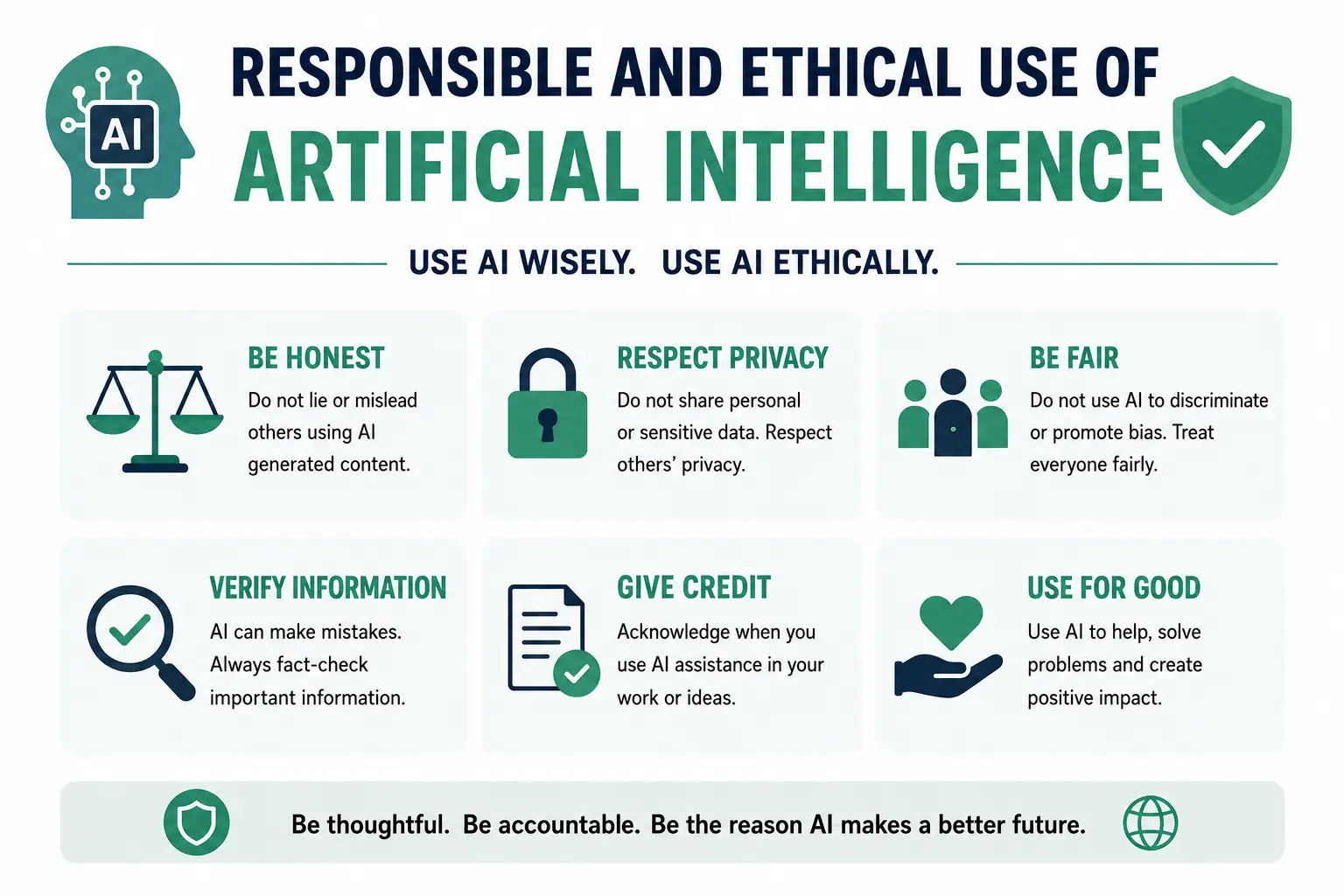 Responsible and Ethical Use of Artificial Intelligence - Educourse