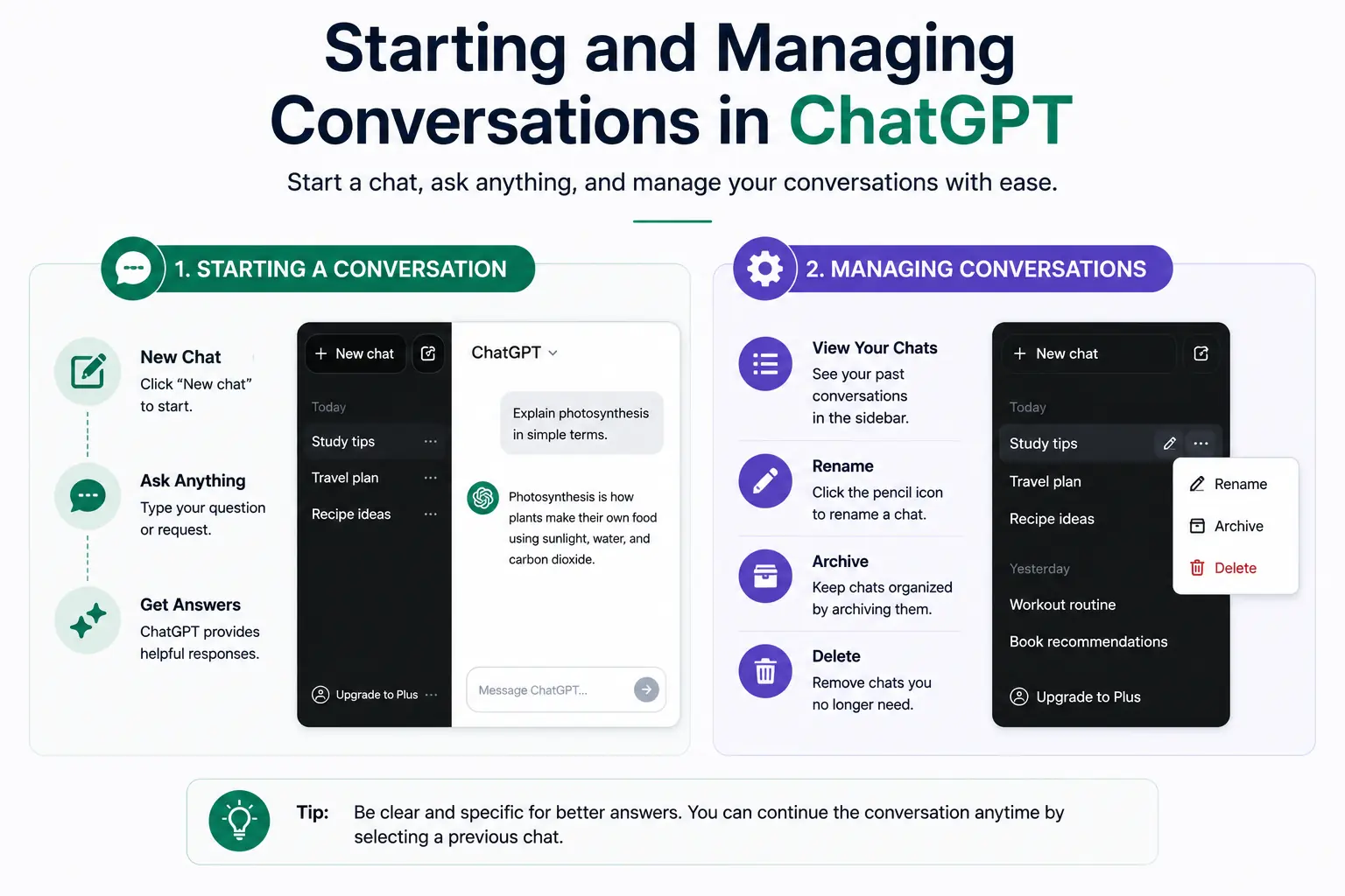 Starting and Managing Conversations in ChatGPT - Educourse
