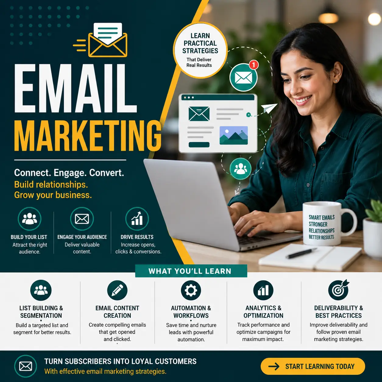 Email Marketing course cover featuring a digital marketer using a laptop with email campaign graphics, audience engagement tools, automation workflows, and analytics dashboards.